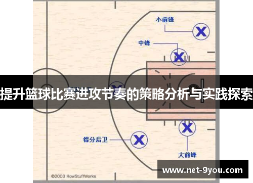 提升篮球比赛进攻节奏的策略分析与实践探索