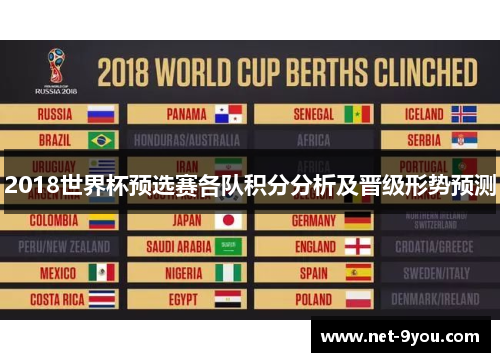 2018世界杯预选赛各队积分分析及晋级形势预测
