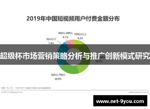 超级杯市场营销策略分析与推广创新模式研究