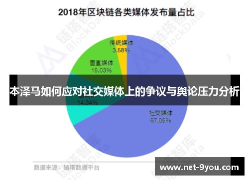 本泽马如何应对社交媒体上的争议与舆论压力分析