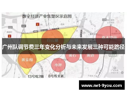 广州队调节费三年变化分析与未来发展三种可能路径