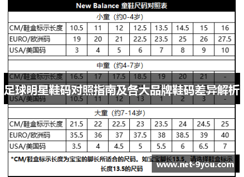 足球明星鞋码对照指南及各大品牌鞋码差异解析