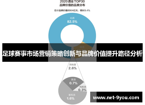 足球赛事市场营销策略创新与品牌价值提升路径分析